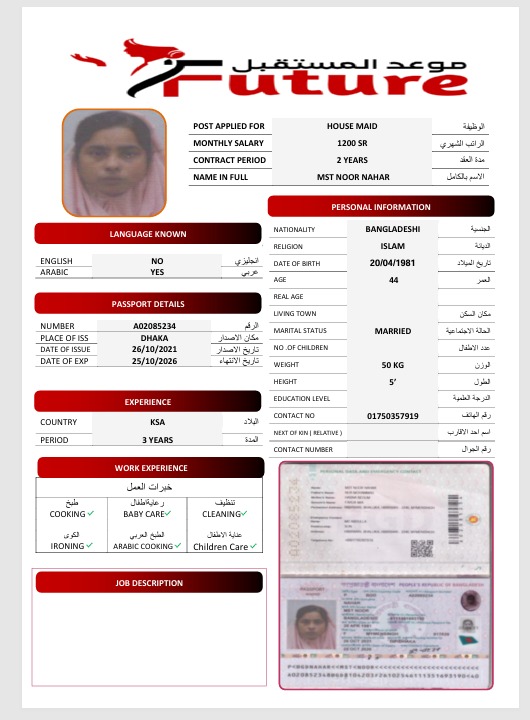 MST NOOR NAHAR - A02085234