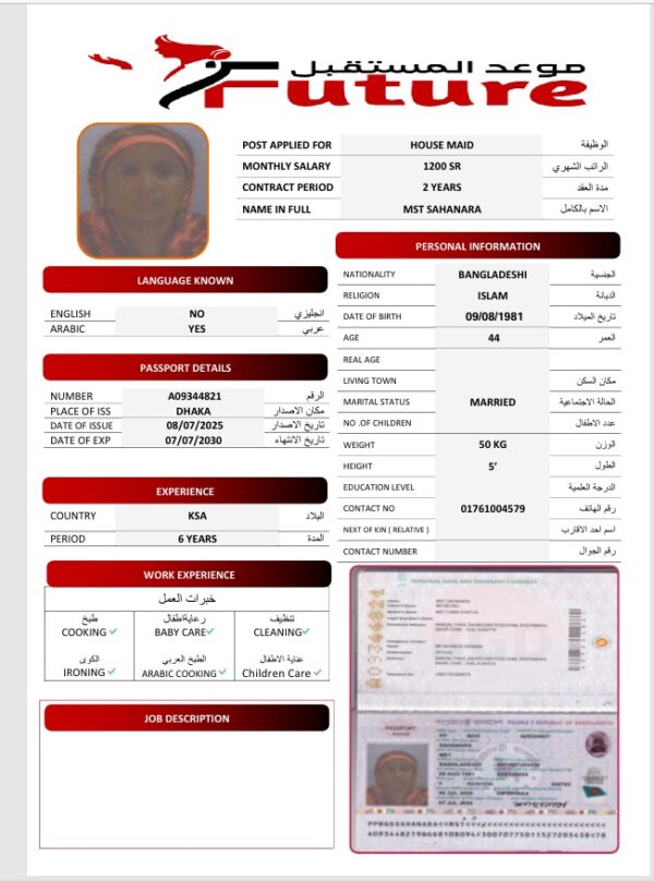 A09344821 - SAHANARA MST