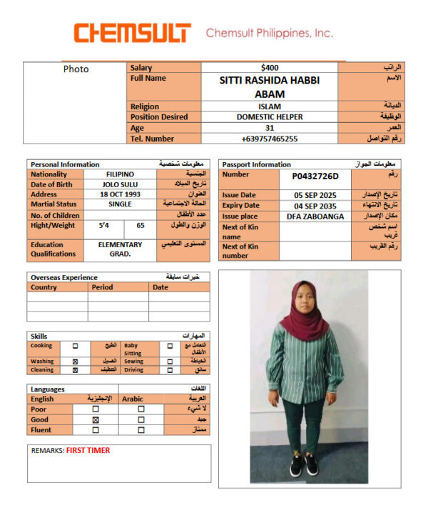 SITTI RASHIDA HABBI ABAM - P0432726D