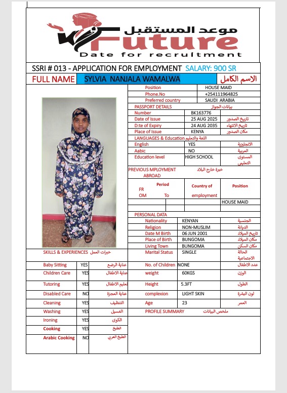 SYLVIA  NANJALA WAMALWA - BK1063776