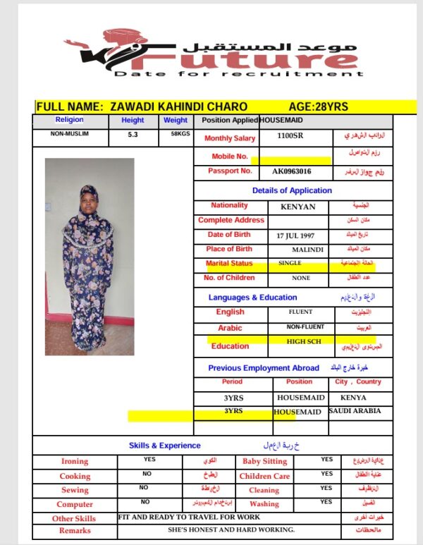 ZAWADI KAHINDI CHARO