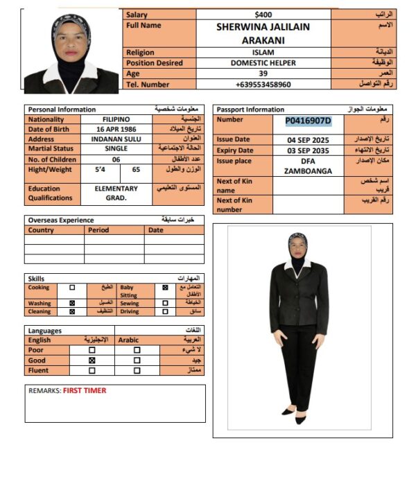 SHERWINA JALILAIN  - P0416907D