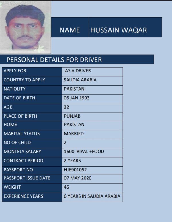 HUSSAIN WAQAR   HJ6901052