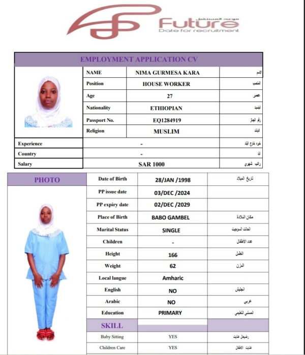 NIMA GURMESA   EQ1284919