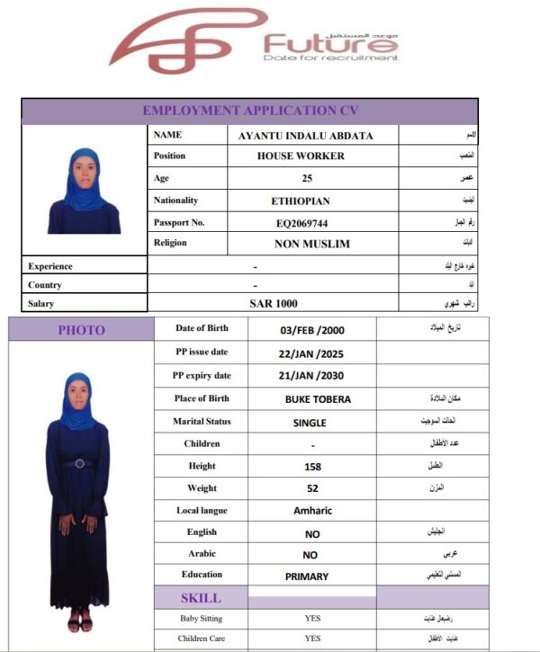 AYANTU INDALU   EQ2069744