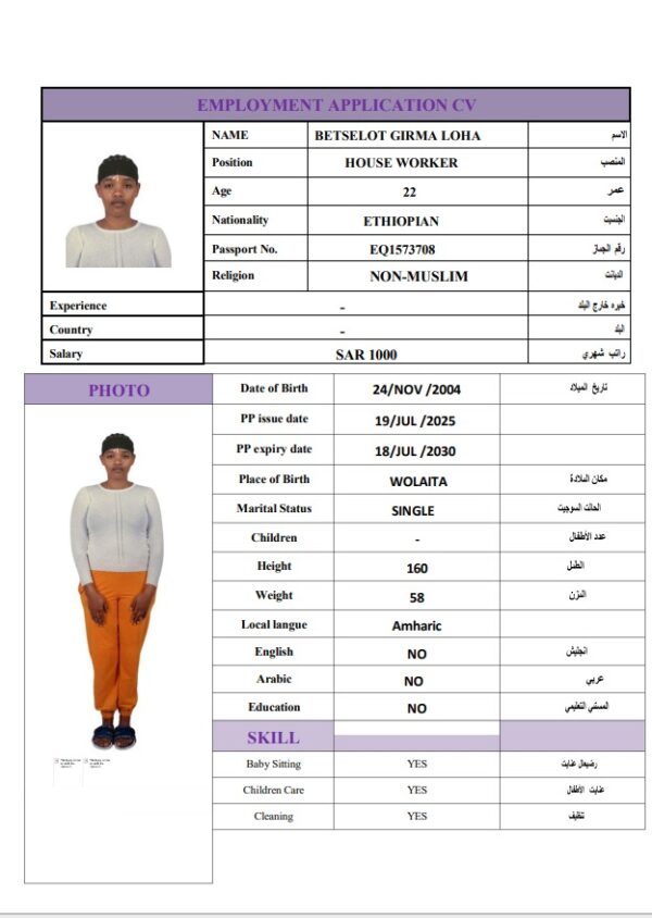 BETSELOT GIRMA   EQ1573708