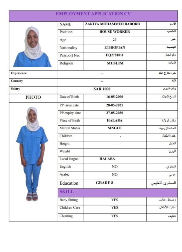 ZAKIYA MOHAMMED BABORO   EQ2781011