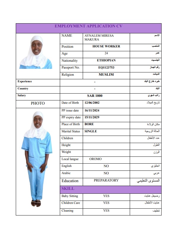 AYNALEM MIRESA   EQ1123753