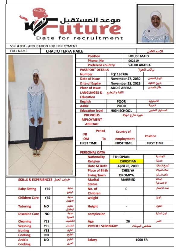 CHALTU TERFA HAILE  EQ1186786