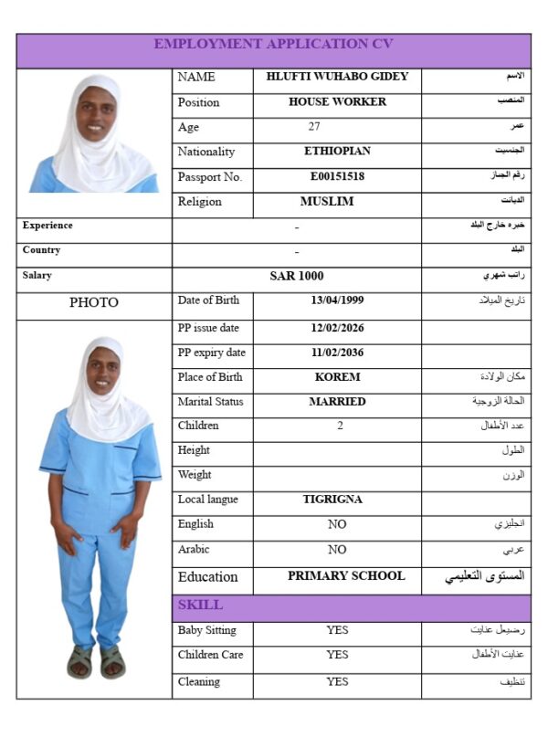 HLUFTI WUHABO GIDEY E00151518