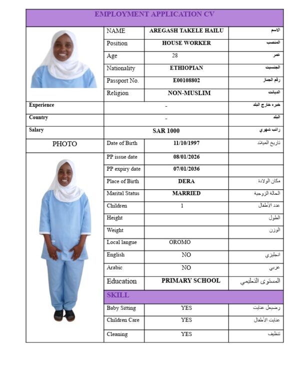 AREGASH TAKELE HAILU E00108802