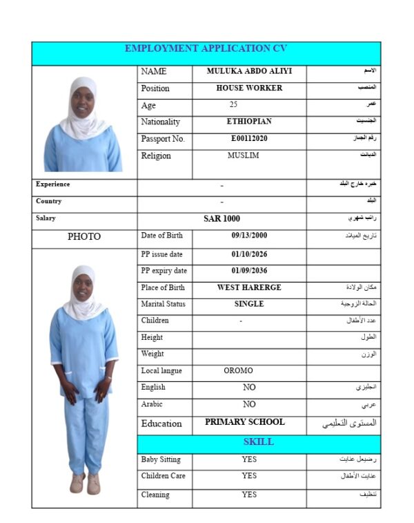MULUKA ABDO ALIYI E00112020