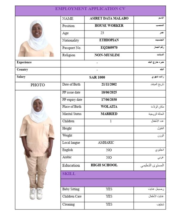 ASIRET DATA MALABO EQ2869970