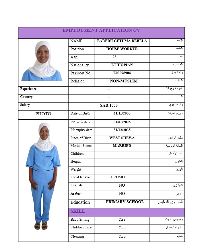 BAREDU GETUMA DEBELA E00098904 - BAREDU GETUMA DEBELA E00098904