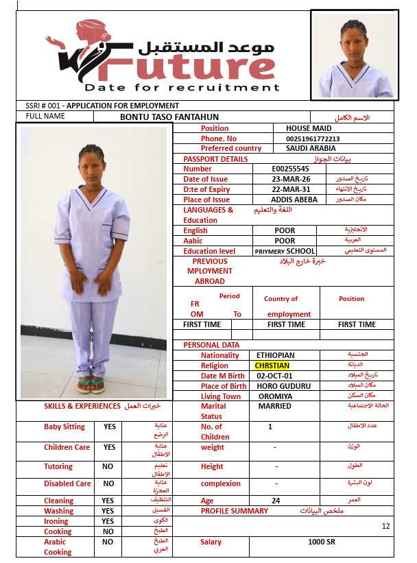 BONTU TASO FANTAHUN - E00255545 - BONTU TASO FANTAHUN E00255545