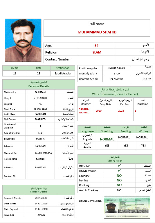 MUHAMMAD SHAHID