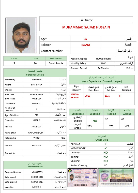 MUHAMMAD SAJJAD HUSSAIN