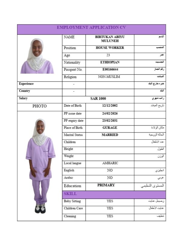 BIRTUKAN ABIYU MULUNEH    E00166644 